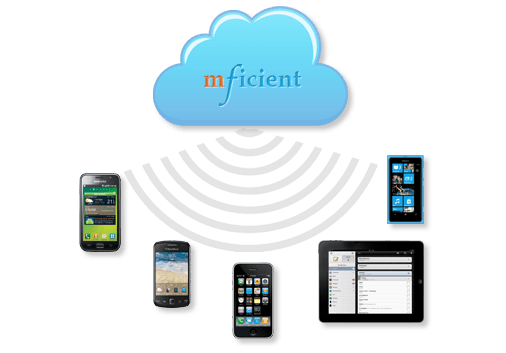 Rapid Deployment of Enterprise Mobile Apps
